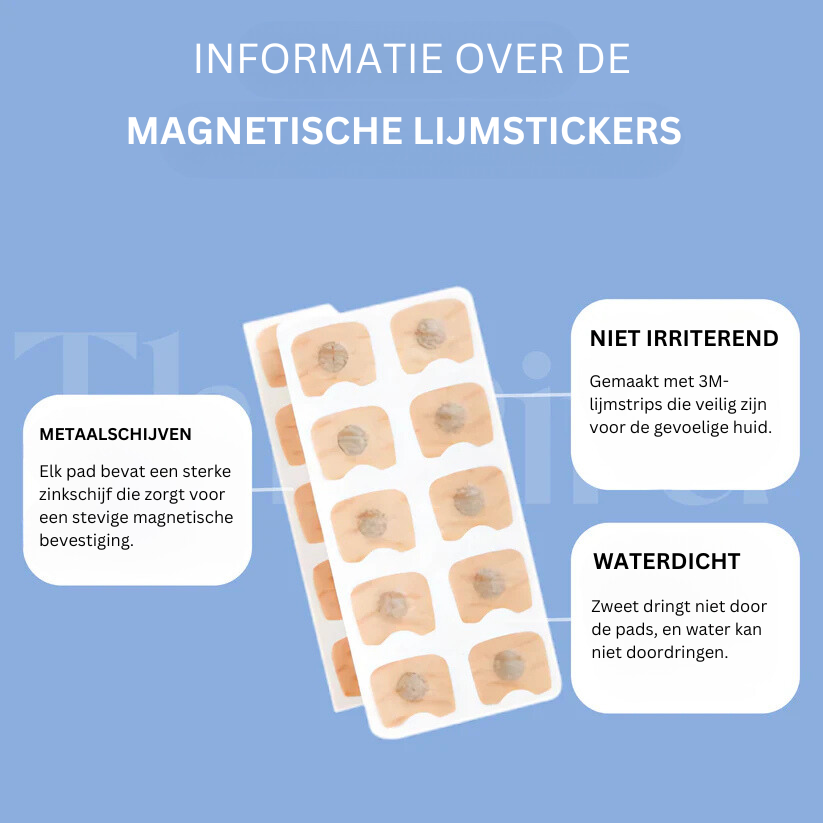 Magnetische Neusstrips